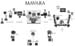 Mavara_Stage_Plot